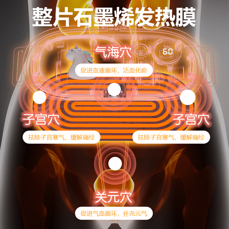 极速暖宫腰带大姨妈神器女生月经期痛肚子K疼暖胃痛经腰部礼物加