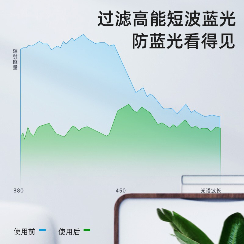 速发电视保护膜防砸保护屏65寸55防爆钢化膜护眼抗蓝光75屏幕膜床