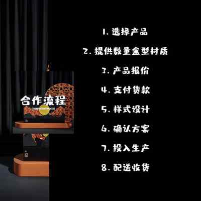 极速中秋礼盒定制月饼包装盒礼品盒高F档创意精致潮流礼盒甜点饼