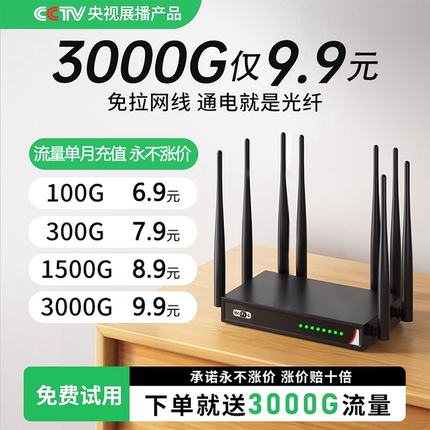 2025新款随身无线wifi移动网络wi-fl6全国三网通用企业级千兆无限流量智能家用宽带免拉网线免插卡路由器热点