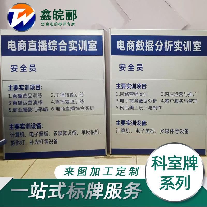 铝合金烤漆校园门牌安全出口标识牌公司科室牌设计楼层索引牌制作