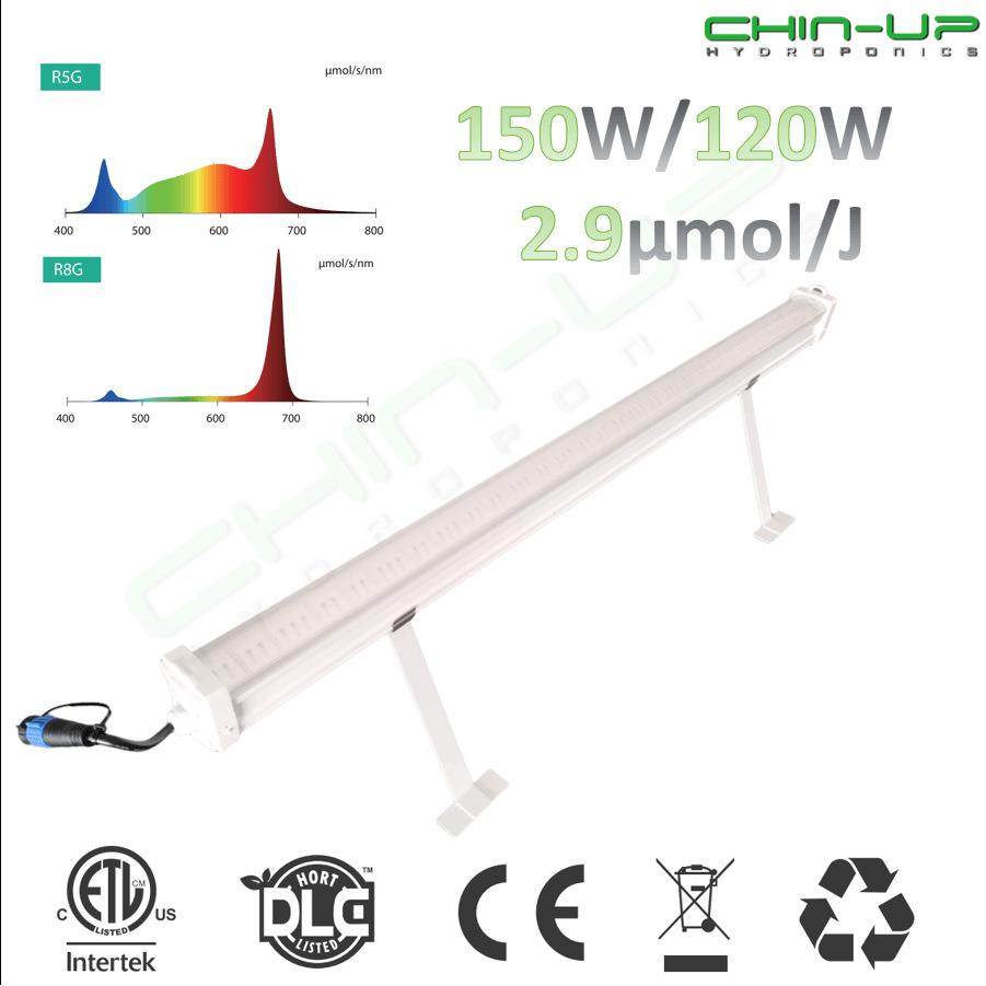 120W全光谱LED植物灯树下灯跨境种植大棚蔬菜育苗底部补光灯