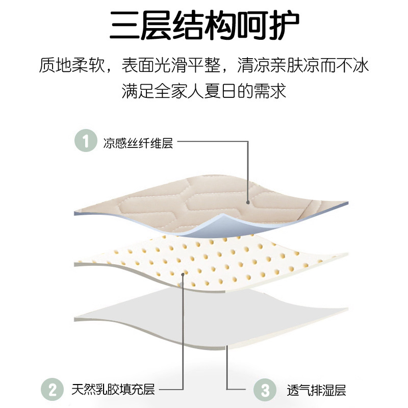极速床头软包靠背垫靠q枕床上抱枕女生睡觉腰垫三角枕头护腰枕沙