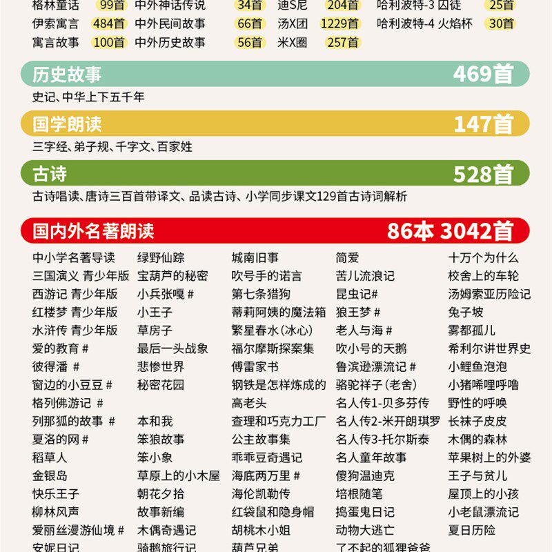 极速儿童故事机6岁以上中小学生听书神器睡前听3讲1V0国学早教机