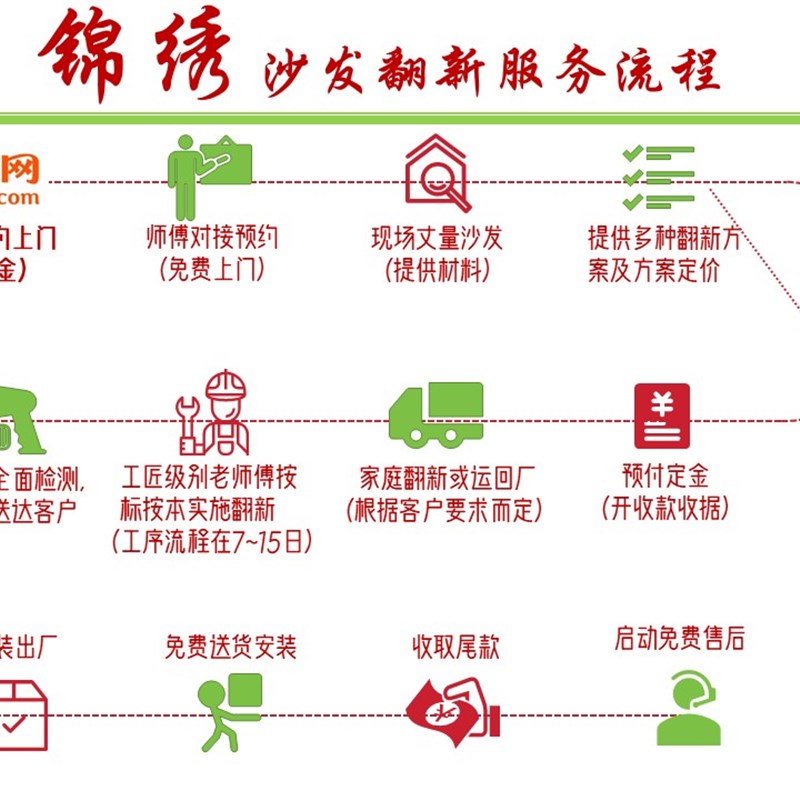 速发深圳旧客厅办公室沙发翻新修复换皮欧式实木家具餐椅床头塌陷