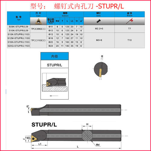 数控内孔刀杆93度螺钉式内孔车刀S08K/S10K/S12M-STUPR09车床刀具