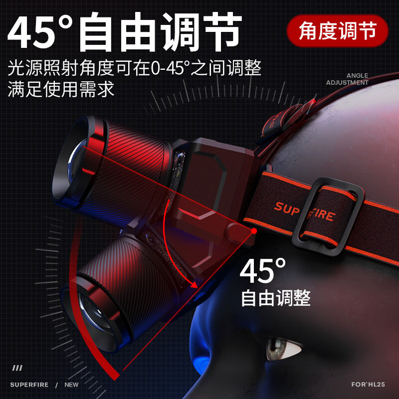极速神火(SupFire)t头灯超长续航夜钓头灯钓鱼头灯强光超亮感应