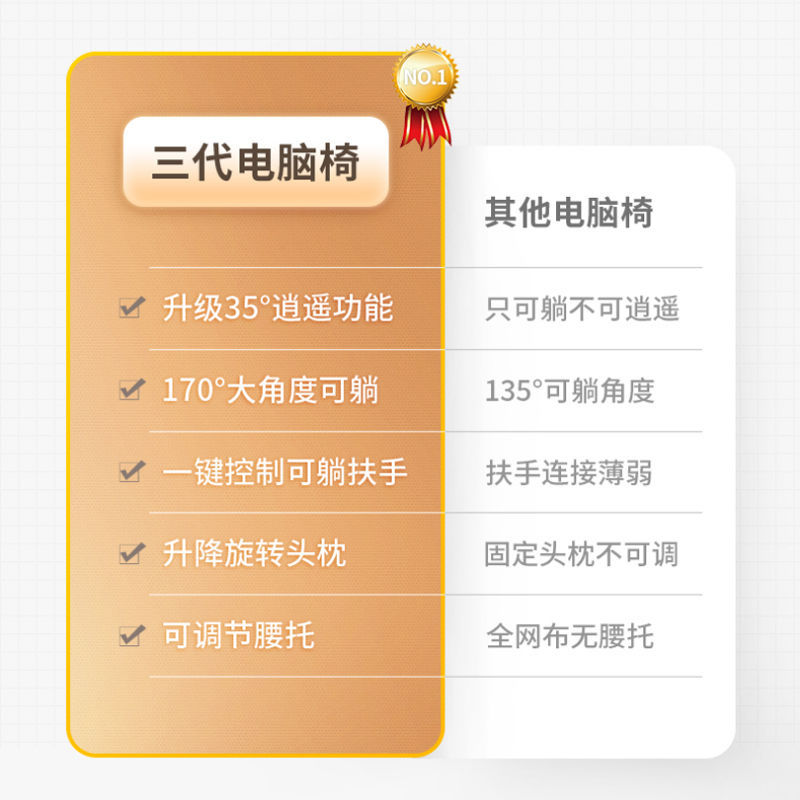 极速办公椅人体工学椅电s脑椅椅子靠背家用办公久坐升降转椅宿舍