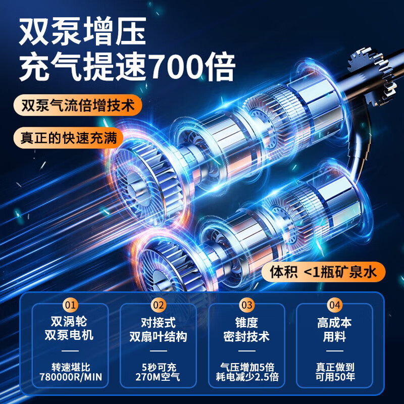 车载无线充气泵便携式汽车用打气泵电动打气筒轿车T轮胎高压冲气