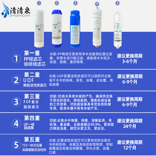 净水器滤芯10寸通用复合阻垢滤芯三级五级不插电去除水垢超滤套装