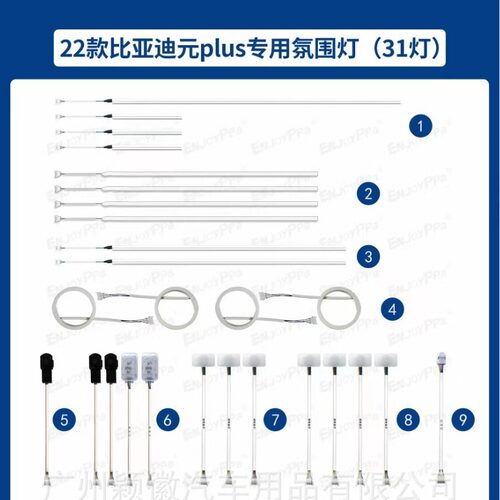 适用于汽车比亚迪元PLUS专车专用载内饰气氛围灯31色改装升级原厂