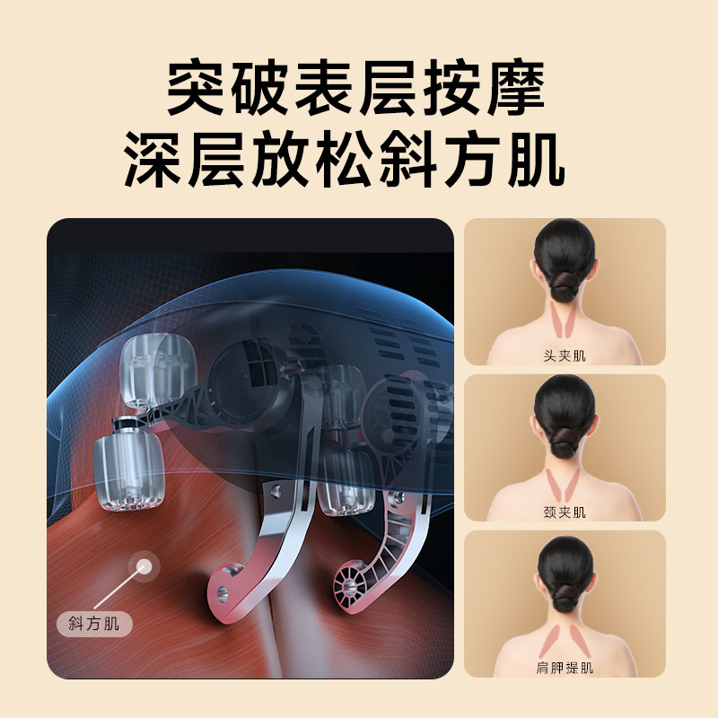 SKG肩颈按摩器H5舒享款 U型颈部按摩热敷仪 七夕送礼按摩器材图片