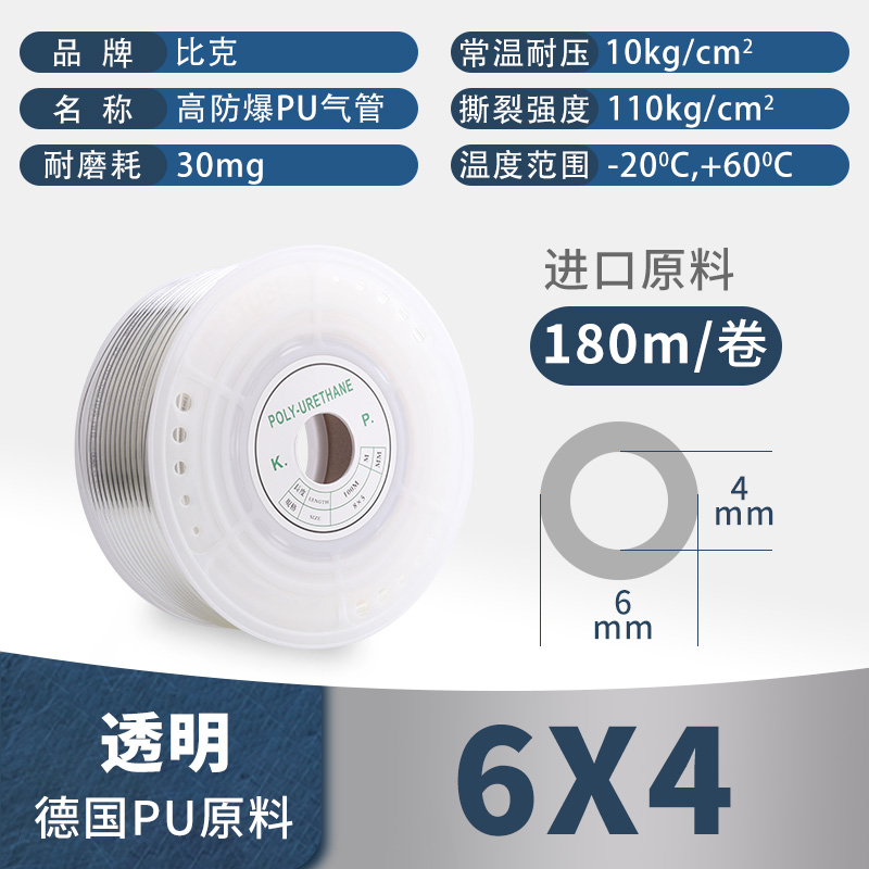 进口pu8*5MM高压气管 空压机木工气泵透明气动软管4/6/10/12/14mm