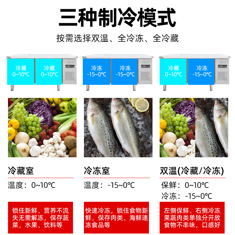 保鲜台商用不锈钢平面操作台厨房冷藏冷冻双温卧式冰柜保鲜柜