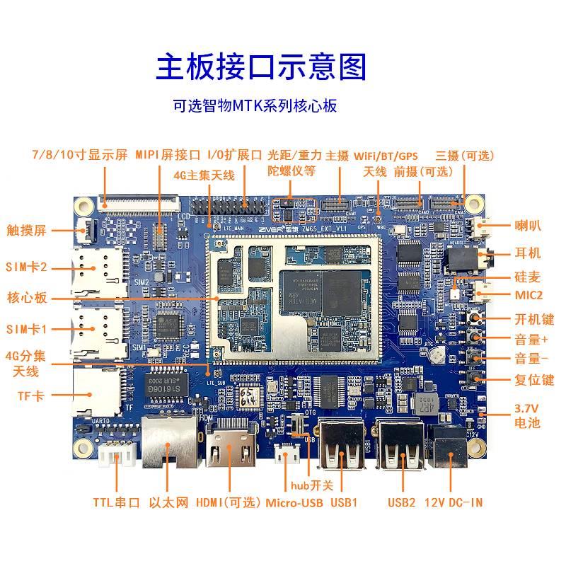 4G安卓手机开发板主板智能模块高通MTK开发板核心板ARM方案定制