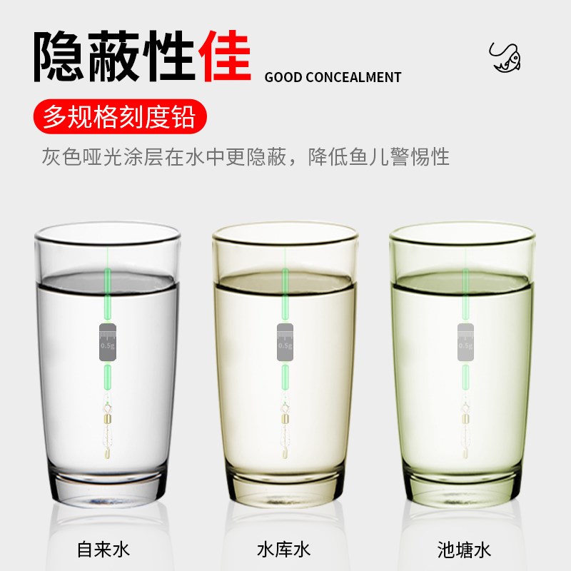 速发快速铅皮卷防炸刻度铅加厚克度铅皮套装铅坠大物钓鱼渔具用品