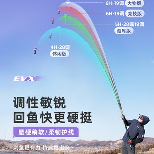 速发本弓国民二代一味鲫鲤鱼杆ex钓综合手杆max大物vix