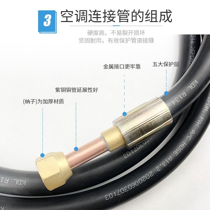 速发制冷空调连接管BG20*1000防爆挠性管4分防爆管软管穿线管橡
