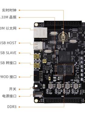 黑金FPGA开发板ZYNQ XC7Z 7020/7010/7000 ZEDBOARD ALINX XILINX