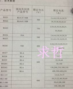 R024 MRO E16 5SA RO2E4 熔断器熔芯 陶瓷保险丝 茗熔 极速