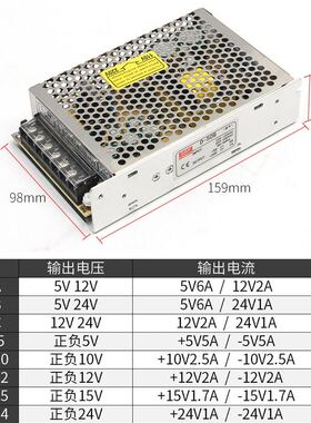 极速。220V转两路双输出电压D-30B50W60W120W两组R5V12V24伏直流