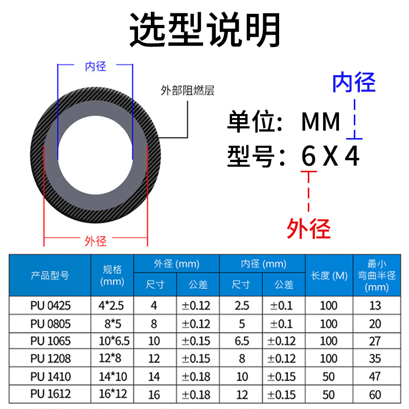 速发气泵耐高温防烫防火花焊接双层PU气管空压机阻燃管64 85