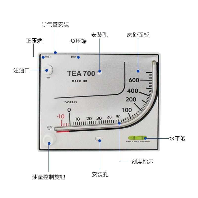 洁净化室红油微压差表液压式压差计TEA700鸡舍负压表养殖用差压表