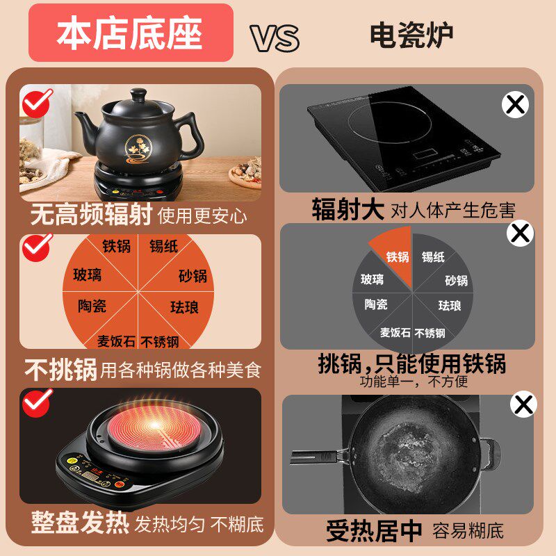 热销煎药壶全自动熬药通用底座煎药电炉I炖汤药底盘定时预约家用