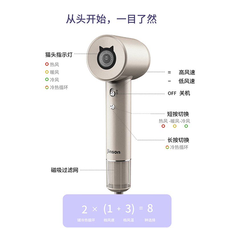 速发璟燊jiso静音负离子吹风机恒温护发高速速干电吹风不伤发家用