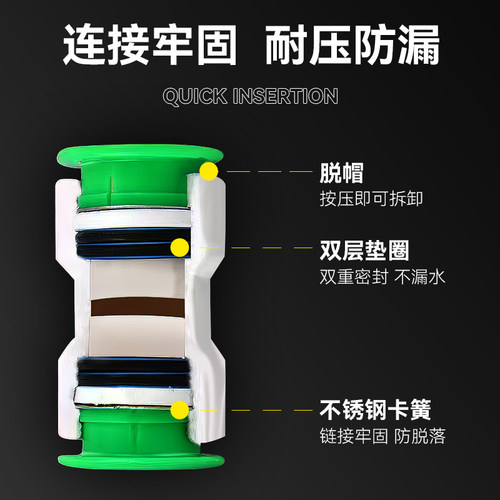 热销ppr免热熔快速水管接头pvc4分20快接直接6P分25快插弯头三通