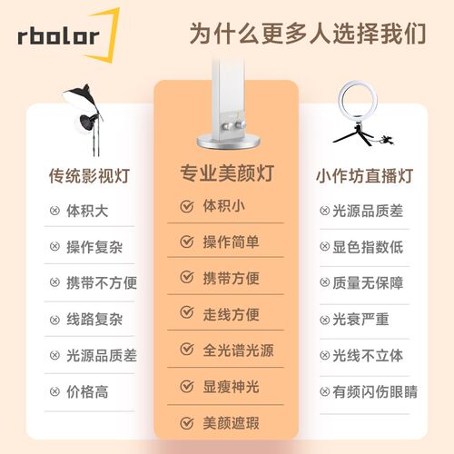热销播乐手机直播美颜p灯补光灯护眼主播专用桌面直播灯拍摄立体