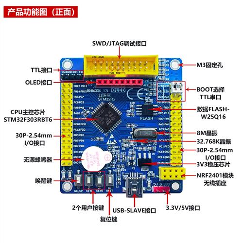 极速STM32F303RBT6开发板 核心板带JTAGM口意法mcu学习板 可开票