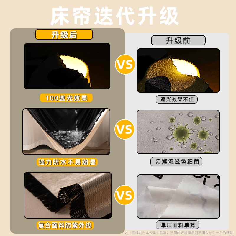 极速全遮光宿舍上铺下铺加厚大学生D宿舍床帘寝室遮挡帘子窗帘床