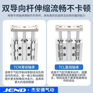 极速厂家带导杆三轴三杆气缸TCM12 3Y0x50X