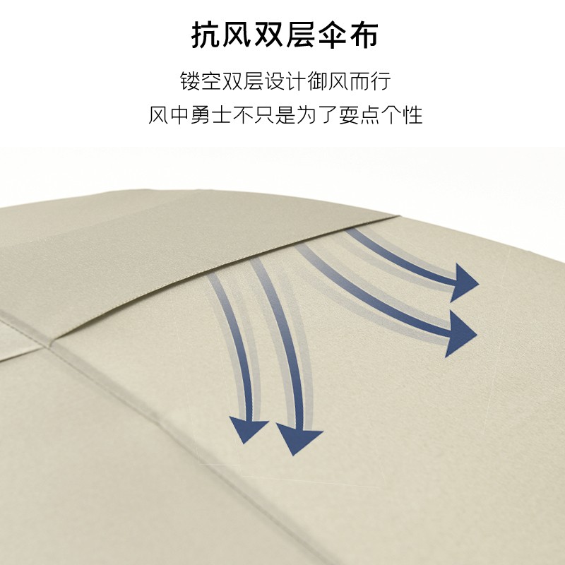 极速木把双层防风120ctm加大长伞复古商务双人大雨伞男简约自动长