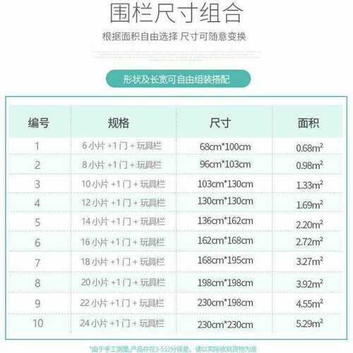 极速围栏儿童f游戏防护宝宝垫学步栏栅栏爬行婴儿室内安全防摔家