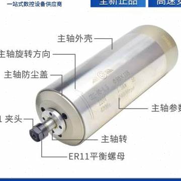 极速促昌盛圆形g水冷主轴15kw木工广告雕刻机高速22kw主轴电机模