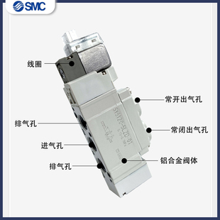 v5320 6LZE 极速SY5120 C468 01SY5220 MZD 01电磁 5LZD