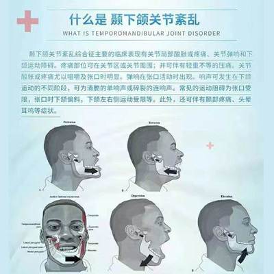 极速颞下颌关节紊乱敷理疗矫正器下巴歪脸张口疼痛受限Y下颚弹响