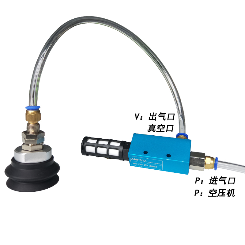 极速真空产生器EV-1m0 15 20 25 30HS负压转换器产生器 吸盘负压