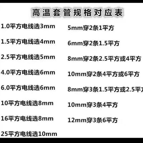 热销黄腊管绝缘套管电工高温阻燃管五金J家装黄腊管电线保护软管