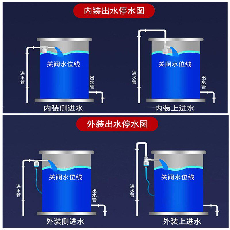 热销新款水箱水塔浮n球阀开关水位控制器全自动上水进水补水水满
