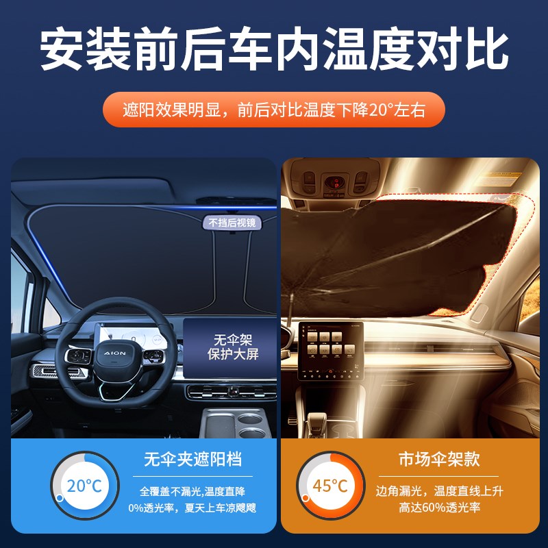 广汽埃安cyplus遮阳帘板前挡风玻璃专用汽车防晒隔热车窗伞档用品