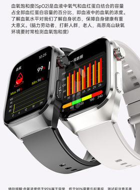 TK16Pro(HealthWear)HRV心率血氧睡眠监视跌倒提醒蓝牙智能手表