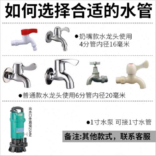 速发PVC水管软管1寸6分4分小水泵蛇皮管花园管家用防冻洗车塑料浇
