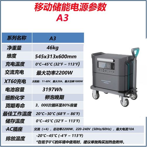 新型户外储能电源多款长续航解决您的用电焦虑认证齐全品质稳定