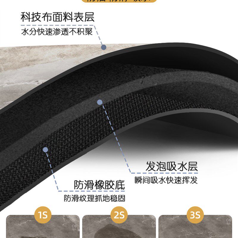 极速厨房地垫防滑防油可擦免洗专用脚D垫2026新款高端防水耐脏L型