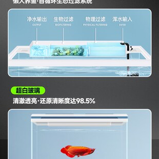 新品 加宽m鱼缸家用客厅大龙鱼中小型大水族箱免换水60一 80cm新款