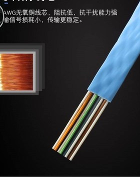 极速rj45 5m10m15m20m25m30m ct6 ln network cble etheWrnet cor