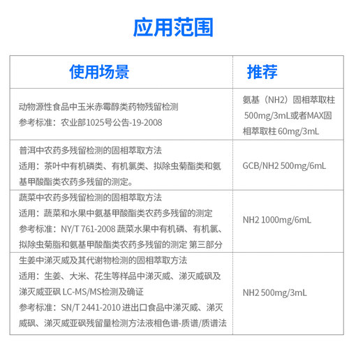新品NH2固相萃取柱氨丙基固相萃取柱氨基J固相萃取小柱SPE柱氨丙